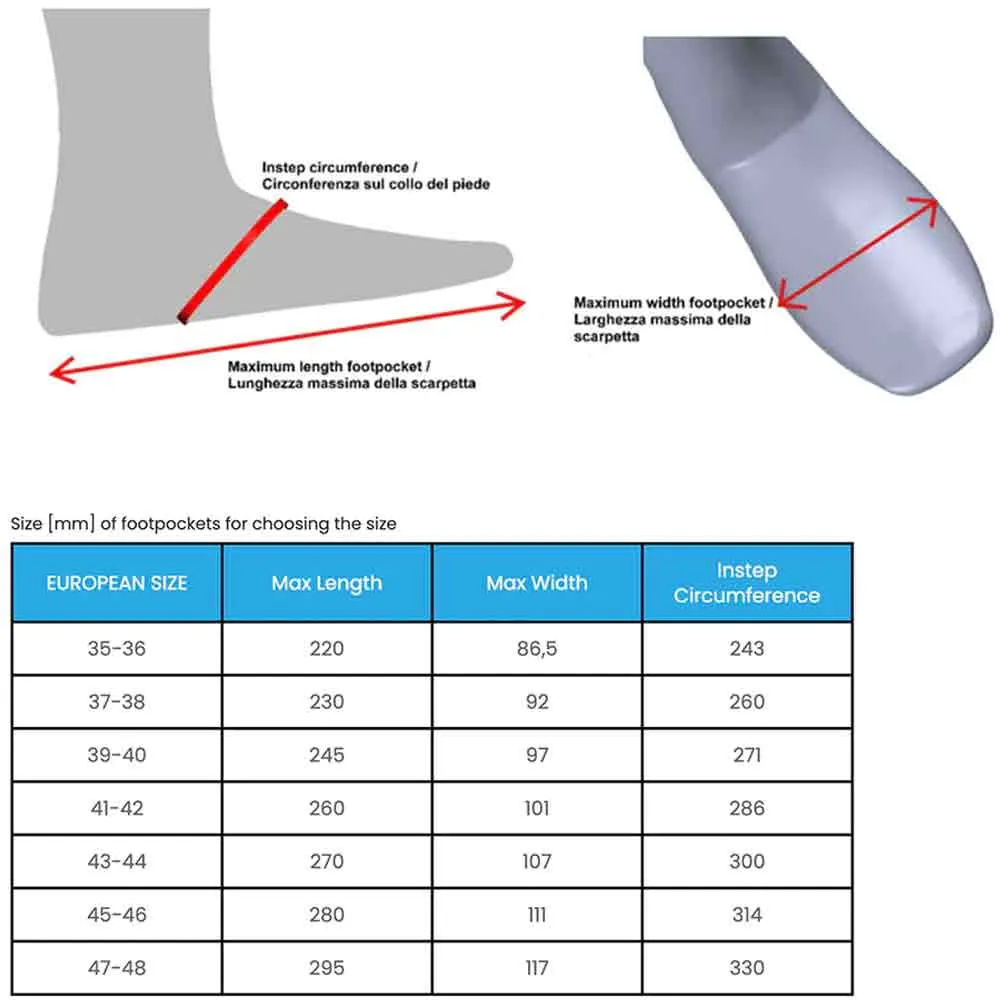 Cetma Composite S-Wing Footpockets