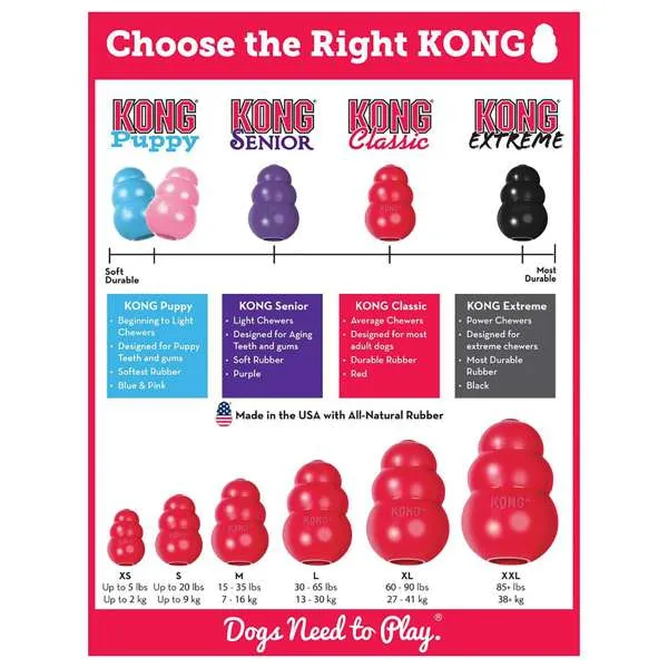 Kong Black Extreme Dog Toy